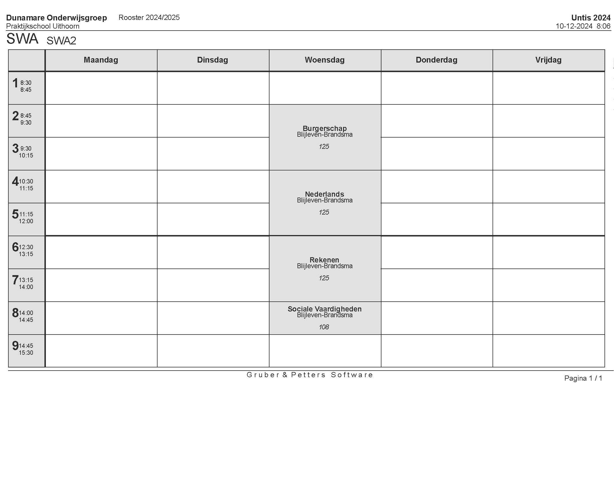 Rooster Klas Pro ROC - 2