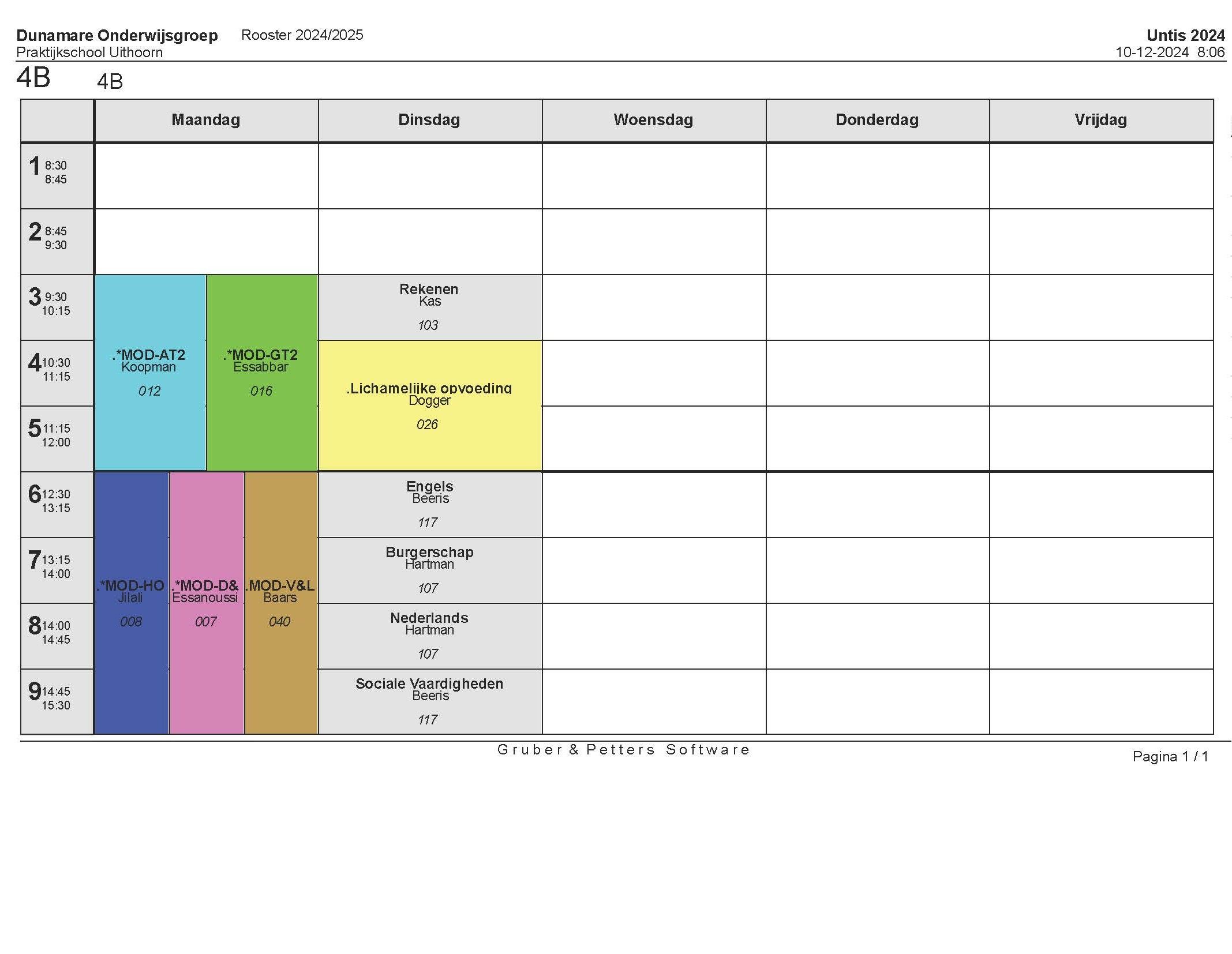 Rooster Klas 4B