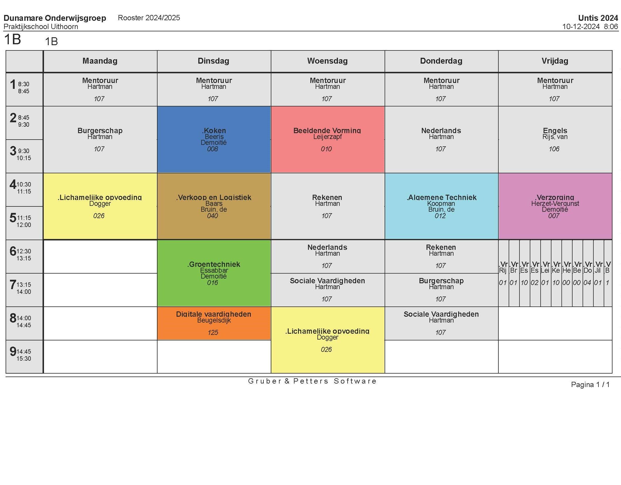 Rooster Klas 1B