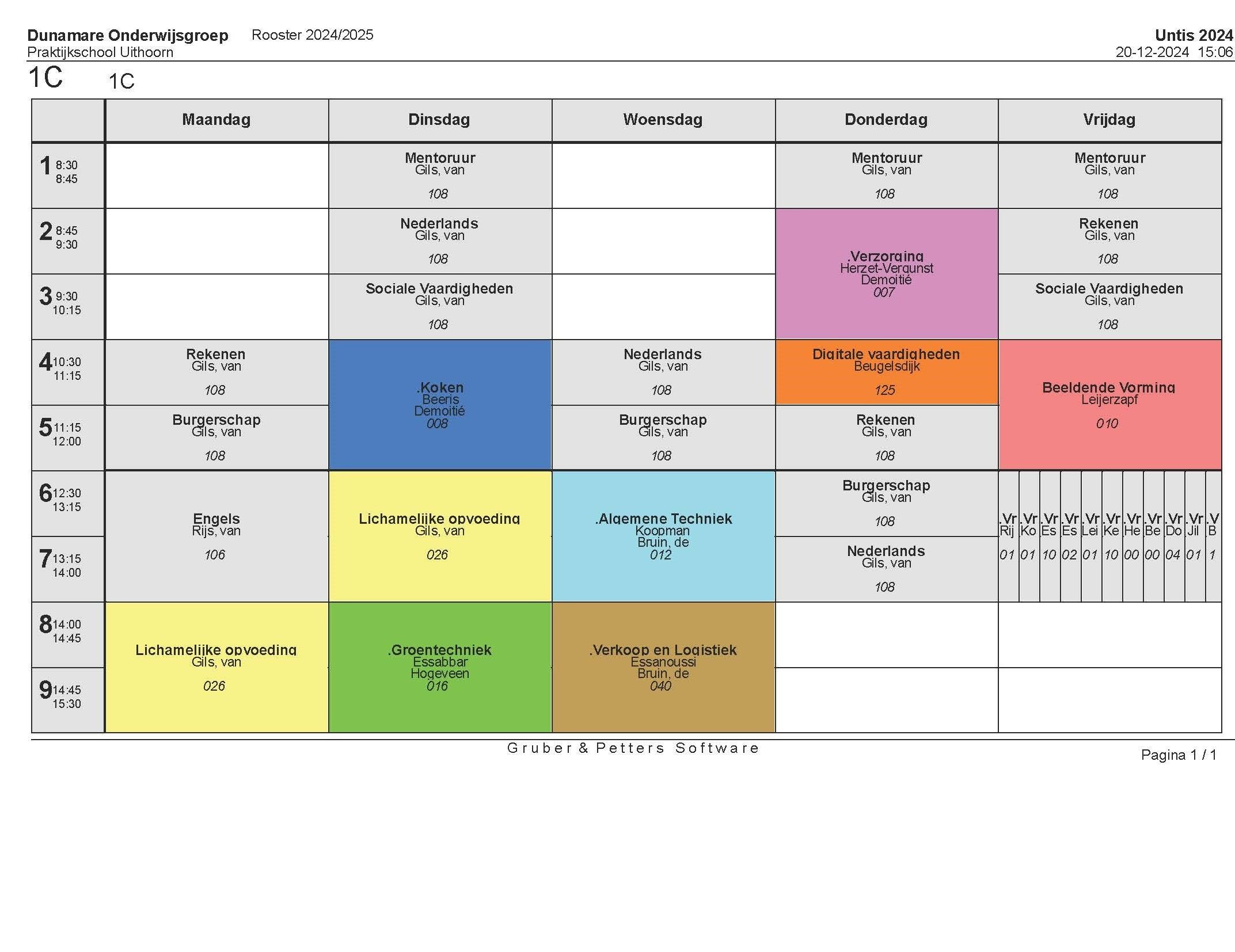 Rooster Klas 1C